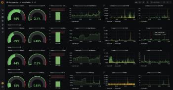 server monitoring