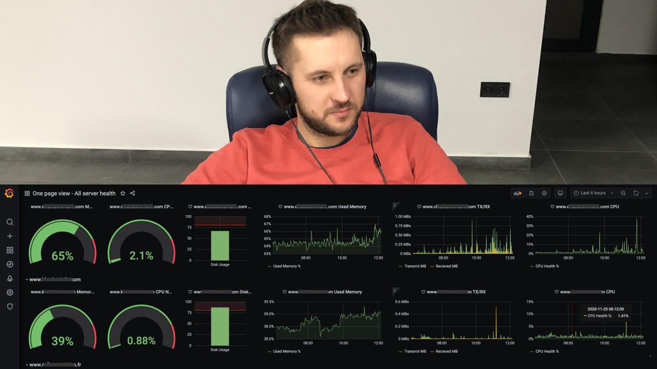 Serveur Monitoring utilisant MQTT